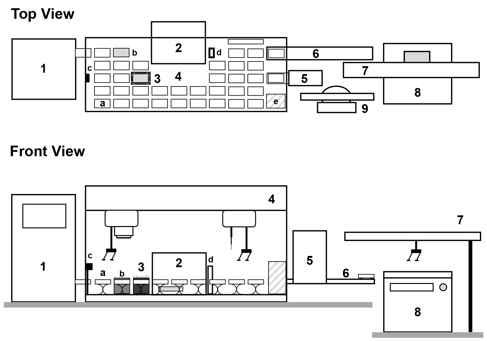 Xavier, the Elk Crew high throughput screening robotic platform